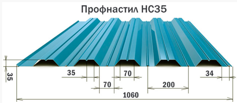 Профнастил НС35 для кровли в Коломне